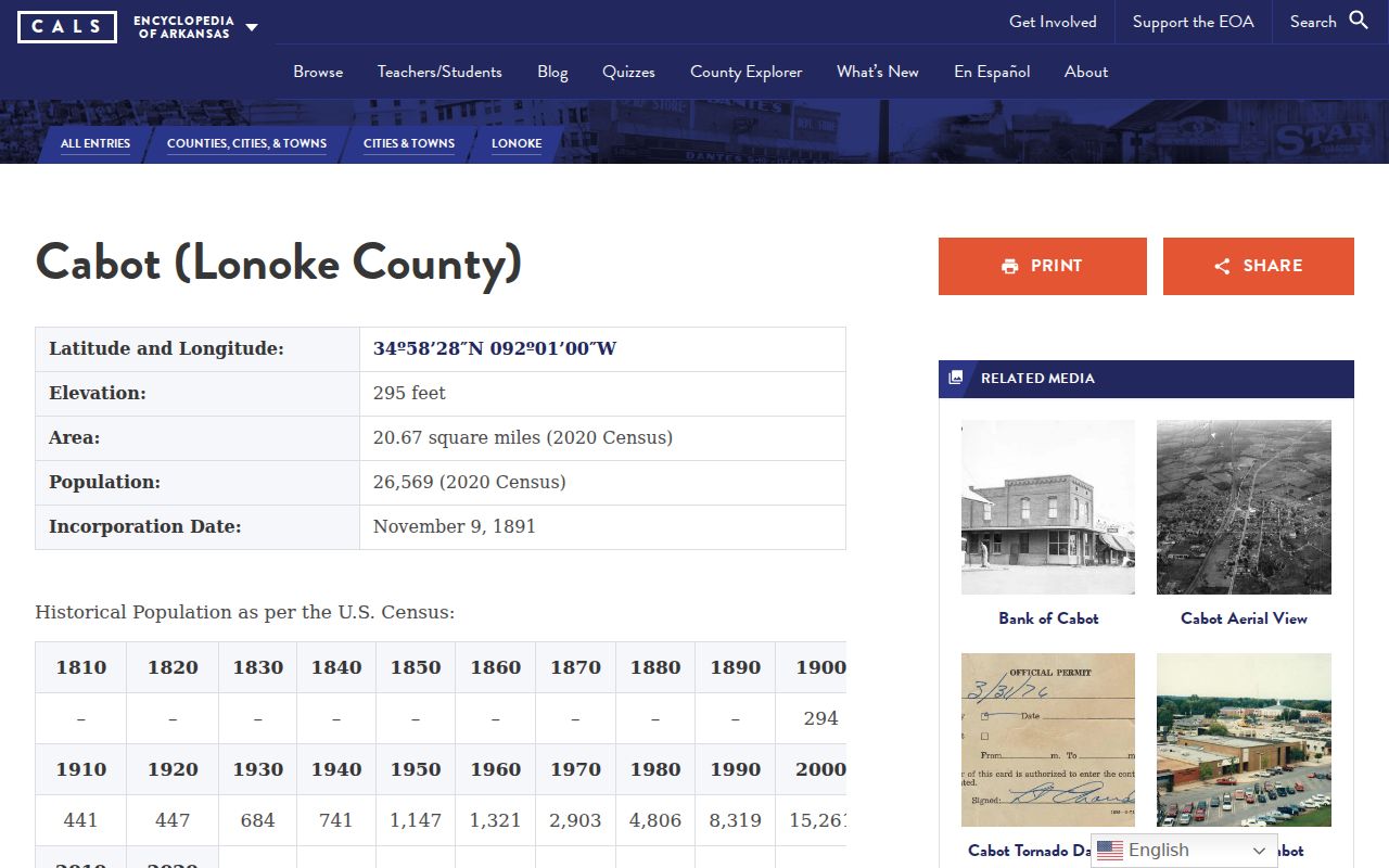 Cabot city directory historical context from the Encyclopedia of Arkansas